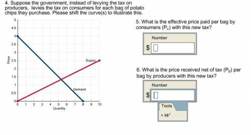 The graphs show the market for bags of potato chips, which is currently at an equilibrium price of $