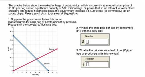 The graphs show the market for bags of potato chips, which is currently at an equilibrium price of $