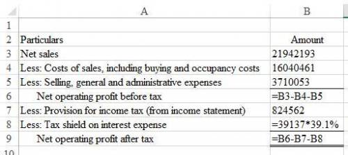 Compute NOPAT Using Tax Rates from Tax Footnote The income statement for The TJX Companies, Inc., fo