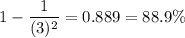 1 - \dfrac{1}{(3)^2} = 0.889 = 88.9\%