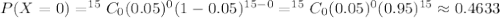 P(X=0)=^{15}C_{0}(0.05)^{0}(1-0.05)^{15-0}=^{15}C_{0}(0.05)^{0}(0.95)^{15}\approx 0.4633