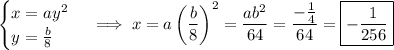 \begin{cases}x=ay^2\\y=\frac b8\end{cases}\implies x=a\left(\dfrac b8\right)^2=\dfrac{ab^2}{64}=\dfrac{-\frac14}{64}=\boxed{-\dfrac1{256}}