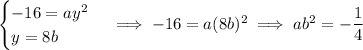 \begin{cases}-16=ay^2\\y=8b\end{cases}\implies-16=a(8b)^2\implies ab^2=-\dfrac14