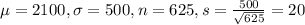 \mu = 2100, \sigma = 500, n = 625, s = \frac{500}{\sqrt{625}} = 20