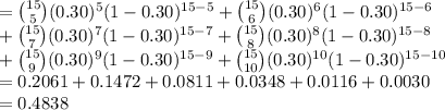 ={15\choose 5}(0.30)^{5}(1-0.30)^{15-5}+{15\choose 6}(0.30)^{6}(1-0.30)^{15-6}\\+{15\choose 7}(0.30)^{7}(1-0.30)^{15-7}+{15\choose 8}(0.30)^{8}(1-0.30)^{15-8}\\+{15\choose 9}(0.30)^{9}(1-0.30)^{15-9}+{15\choose 10}(0.30)^{10}(1-0.30)^{15-10}\\=0.2061+0.1472+0.0811+0.0348+0.0116+0.0030\\=0.4838