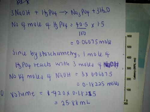 Enter your answer in the provided box. Calculate the volume of a 1.420 M NaOH solution required to t