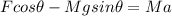 Fcos\theta-Mgsin\theta=Ma