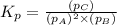 K_p=\frac{(p_{C})}{(p_{A})^2\times (p_{B})}