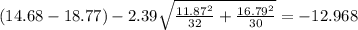 (14.68 -18.77) - 2.39 \sqrt{\frac{11.87^2}{32}+\frac{16.79^2}{30}} =-12.968