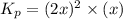 K_p=(2x)^2\times (x)
