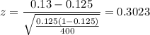 z = \displaystyle\frac{0.13-0.125}{\sqrt{\frac{0.125(1-0.125)}{400}}} = 0.3023