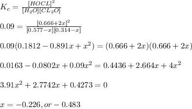 K_c = \frac{[HOCL]^2}{[H_2O][CL_2O]} \\\\0.09 =  \frac{[0.666+2x]^2}{[0.577-x][0.314-x]}\\\\0.09(0.1812 -0.891x+x^2) = (0.666+2x)(0.666+2x)\\\\0.0163-0.0802x+0.09x^2 = 0.4436+2.664x+4x^2\\\\3.91x^2+2.7742x+0.4273 =0\\\\x = -0.226, or -0.483