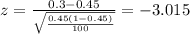 z=\frac{0.3 -0.45}{\sqrt{\frac{0.45(1-0.45)}{100}}}=-3.015