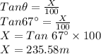 Tan\theta=\frac{X}{100}\\Tan 67\textdegree=\frac{X}{100}\\X=Tan \ 67\textdegree \times 100\\X=235.58m