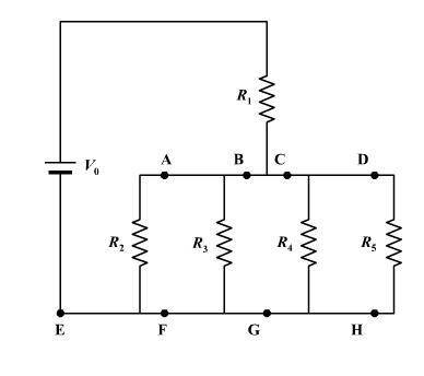 The circuit to the right consists of a battery ( V 0 = 64.5 V) (V0=64.5 V) and five resistors ( R 1