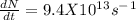 \frac{dN}{dt}  = 9.4 X 10^1^3 s^-^1