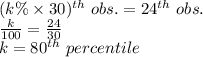 (k\%\times 30)^{th}\ obs.=24^{th}\ obs.\\\frac{k}{100}=\frac{24}{30} \\k=80^{th}\ percentile