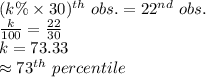 (k\%\times 30)^{th}\ obs.=22^{nd}\ obs.\\\frac{k}{100}=\frac{22}{30} \\k=73.33\\\approx73^{th}\ percentile