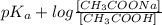 pK_{a} + log \frac{[CH_{3}COONa]}{[CH_{3}COOH]}