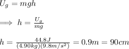 U_g=mgh\\\\\implies h=\frac{U_g}{mg} \\\\h=\frac{44.8J}{(4.90kg)(9.8m/s^{2}) }=0.9m=90cm
