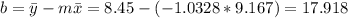 b=\bar y -m \bar x=8.45-(-1.0328*9.167)=17.918