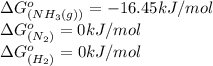 \Delta G^o_{(NH_3(g))}=-16.45kJ/mol\\\Delta G^o_{(N_2)}=0kJ/mol\\\Delta G^o_{(H_2)}=0kJ/mol