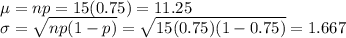 \mu = np = 15(0.75) = 11.25\\\sigma = \sqrt{np(1-p)} = \sqrt{15(0.75)(1-0.75)} = 1.667