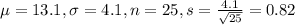 \mu = 13.1, \sigma = 4.1, n = 25, s = \frac{4.1}{\sqrt{25}} = 0.82