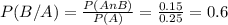 P(B/A)= \frac{P(AnB)}{P(A)} = \frac{0.15}{0.25} = 0.6