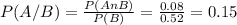 P(A/B)= \frac{P(AnB)}{P(B)}= \frac{0.08}{0.52}= 0.15