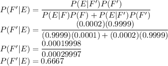 P(F'|E)=\dfrac{P(E|F')P(F')}{P(E|F)P(F)+P(E|F')P(F')}\\P(F'|E)=\dfrac{(0.0002)(0.9999)}{(0.9999)(0.0001)+(0.0002)(0.9999)}\\P(F'|E)=\dfrac{0.00019998}{0.00029997}\\P(F'|E)=0.6667