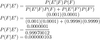 P(F|E')=\dfrac{P(E'|F)P(F)}{P(E'|F)P(F)+P(E'|F')P(F')}\\P(F|E')=\dfrac{(0.001)(0.0001)}{(0.001)(0.0001)+(0.9998)(0.9999)}\\P(F|E')=\dfrac{0.0000001}{0.99970012}\\P(F|E')=0.000000103