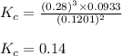 K_c=\frac{(0.28)^3\times 0.0933}{(0.1201)^2}\\\\K_c=0.14