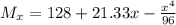 M_x = 128 + 21.33x -\frac{x^4}{96}
