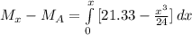 M_x -M_A = \int\limits^x_0 {[21.33- \frac{x^3}{24}]} \, dx