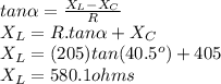 tan\alpha =\frac{X_{L}-X_{C}}{R} \\X_{L}=R.tan\alpha+X_{C}\\ X_{L}=(205)tan(40.5^{o})+405\\X_{L}=580.1ohms