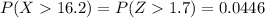 P(X16.2) = P(Z1.7) = 0.0446