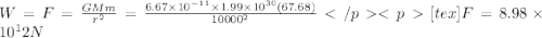 W=F=\frac{GMm}{r^2}=\frac{6.67\times10^{-11}\times1.99\times10^{30}(67.68)}{10000^2}[tex]F=8.98\times10^12 N