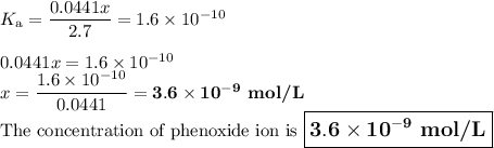 K_{\text{a}} = \dfrac{0.0441x} {2.7} = 1.6 \times 10^{-10}\\\\0.0441x = 1.6 \times 10^{-10}\\x = \dfrac{1.6 \times 10^{-10}}{0.0441} = \mathbf{3.6 \times 10^{\mathbf{-9}}}\textbf{ mol/L}\\\text{The concentration of phenoxide ion is $\large \boxed{\mathbf{3.6 \times 10^{\mathbf{-9}}}\textbf{ mol/L}}$}