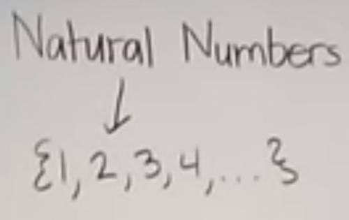 Natural numbers are never negative, true or false