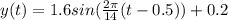 y(t)=1.6sin(\frac{2\pi}{14}(t-0.5))+0.2