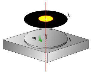 Because of friction, rotational kinetic energy is not conserved while the disks' surfaces slip over