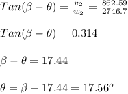 Tan(\beta -\theta) = \frac{v_2}{w_2} = \frac{862.59}{2746.7}  \\\\Tan(\beta -\theta) = 0.314\\\\\beta -\theta= 17.44\\\\\theta = \beta - 17.44 = 17.56^o
