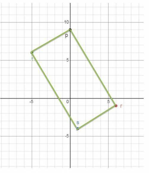 In the coordinate plane the vertices of rst are r 6 -1, s 1 -4, t -5,6 prove that rst is a right tri