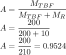 A=\dfrac{M_{TBF}}{M_{TBF}+M_R}\\A=\dfrac{200}{200+10}\\A=\dfrac{200}{210}=0.9524