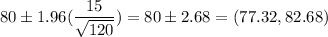 80 \pm 1.96(\dfrac{15}{\sqrt{120}} ) = 80 \pm 2.68 = (77.32,82.68)