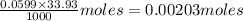 \frac{0.0599\times 33.93}{1000}moles=0.00203moles