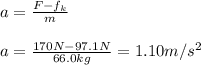 a=\frac{F-f_k}{m} \\\\a=\frac{170N-97.1N}{66.0kg}=1.10m/s^{2}