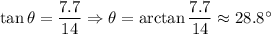 \tan \theta =\dfrac{7.7}{14}\Rightarrow \theta =\arctan \dfrac{7.7}{14}\approx 28.8^{\circ}