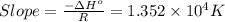 Slope=\frac{-\Delta H^o}{R}=1.352\times 10^4K